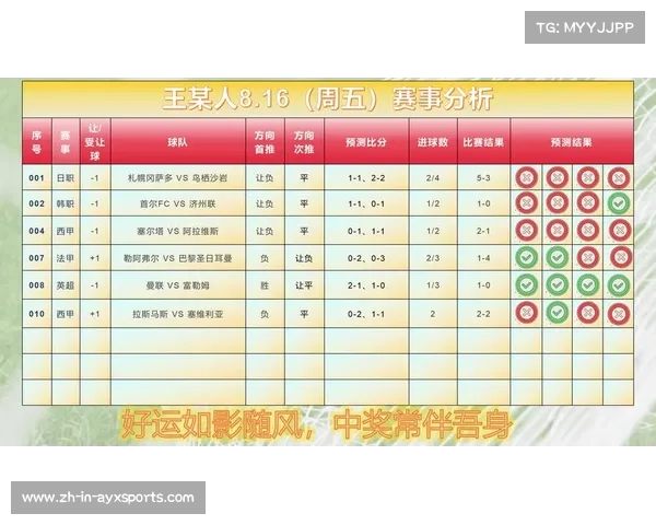 世俱杯西甲法甲欧洲杯NBA CBA赛程直播全面解析精彩赛事不停歇 世俱杯西甲法甲欧洲杯NBA CBA赛程直播全面解析精彩赛事不停歇