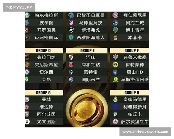 中国举办FIFA俱乐部世界杯全新赛事精彩亮相,见证全球顶级足球俱乐部的巅峰对决 中国举办FIFA俱乐部世界杯全新赛事精彩亮相,见证全球顶级足球俱乐部的巅峰对决
